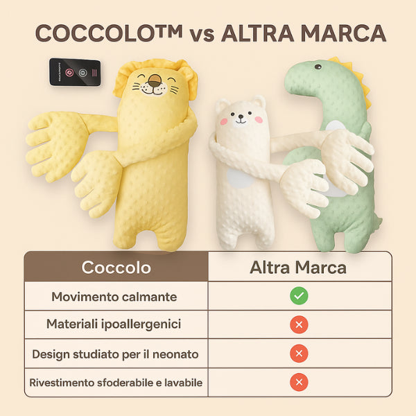 Coccolo™ - Il peluche che calma e rassicura